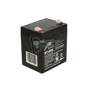 import placeholder for 30128