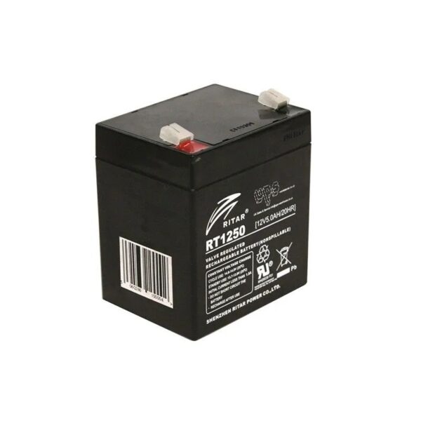 import placeholder for 30128