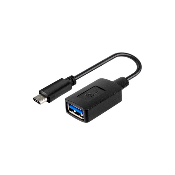 import placeholder for 6746