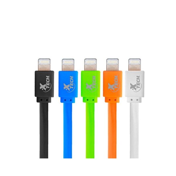 import placeholder for 5172