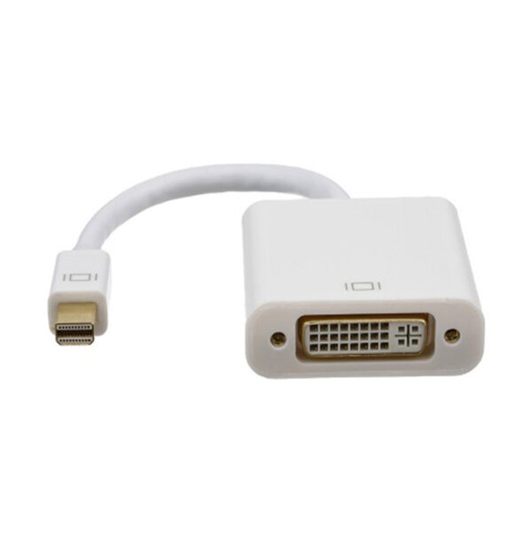 import placeholder for 30138