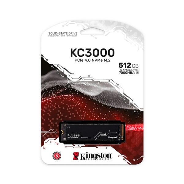 import placeholder for 6028