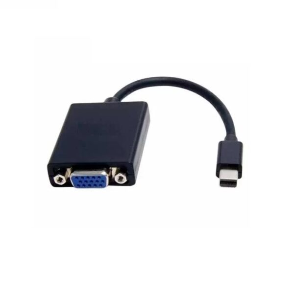 import placeholder for 10888