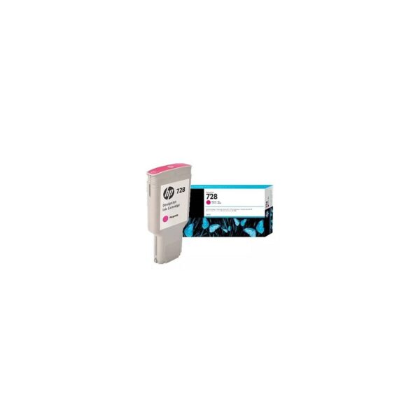 import placeholder for 10566