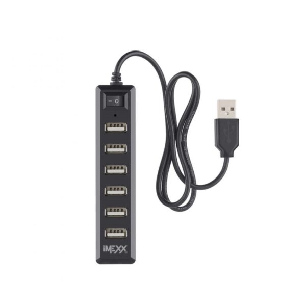 import placeholder for 32757