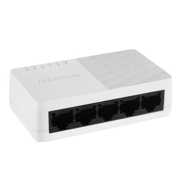 import placeholder for 7345