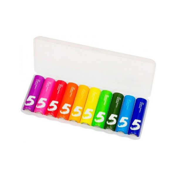 import placeholder for 5894
