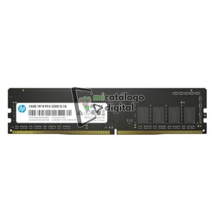 import placeholder for 32220
