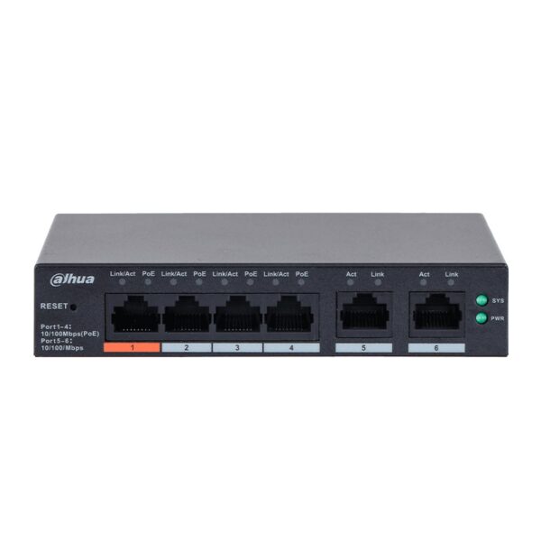 import placeholder for 33070