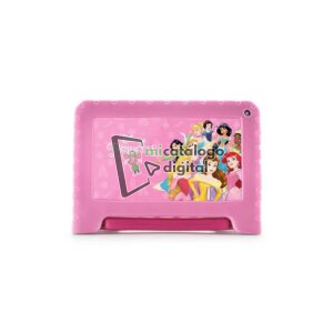 import placeholder for 7745