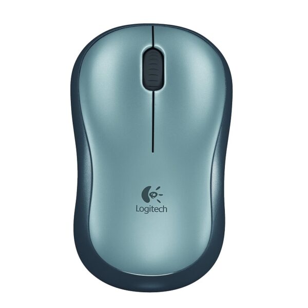 import placeholder for 32313
