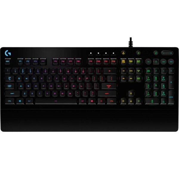 import placeholder for 31434