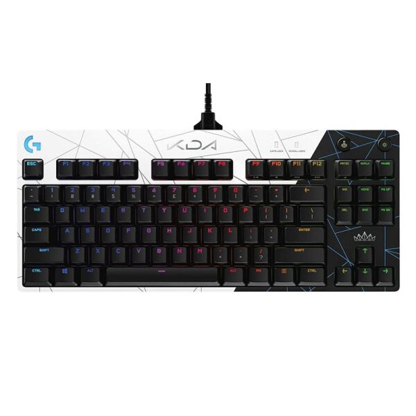 import placeholder for 31441