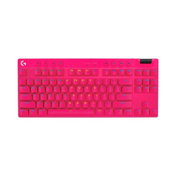 import placeholder for 31459