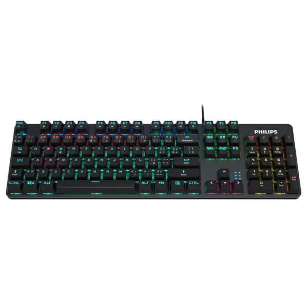import placeholder for 31470