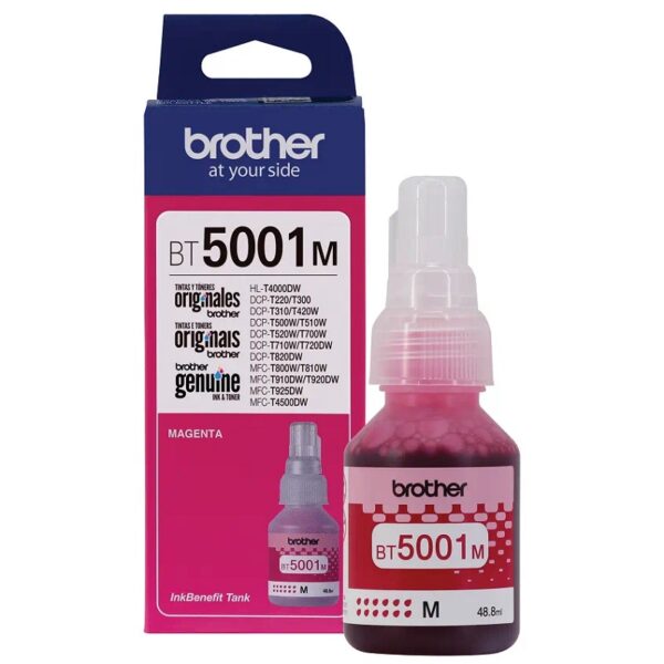 import placeholder for 32095