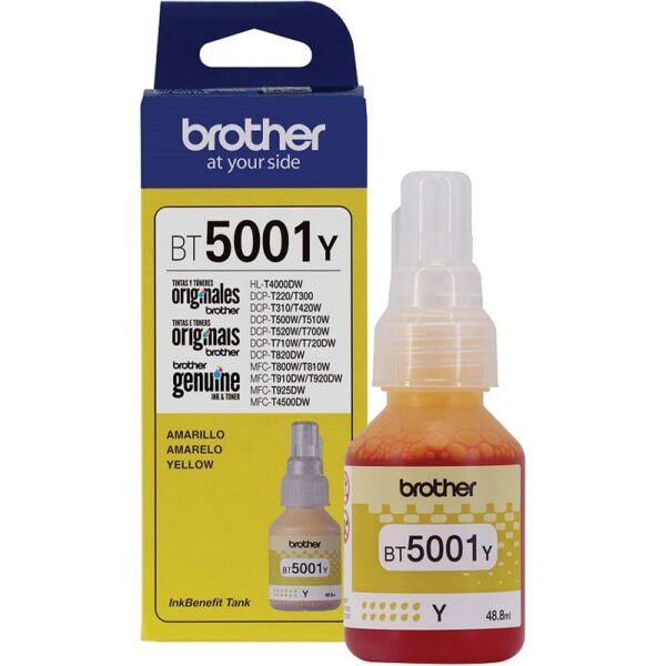 import placeholder for 32096