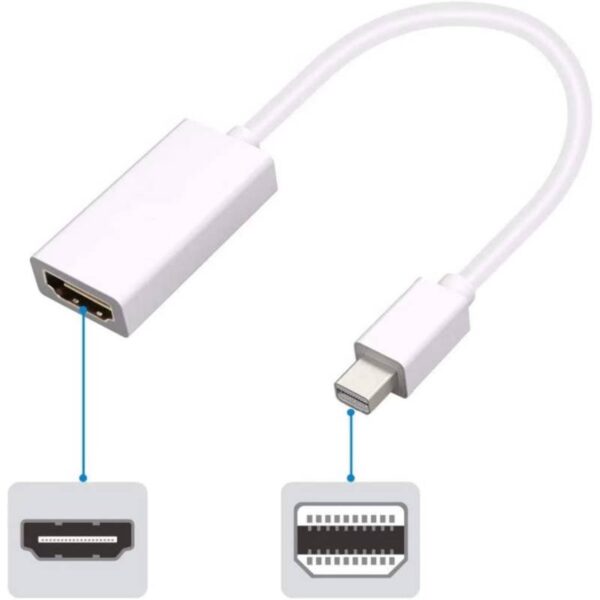 cable adaptador agi 1121 mini display a hdmi