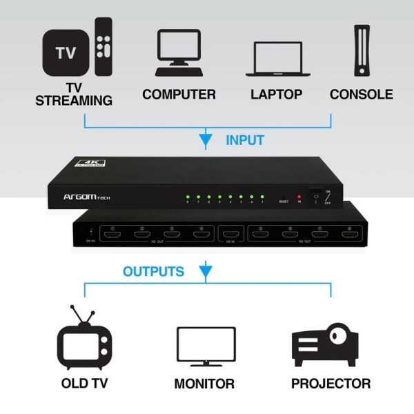 splitter argomtech arg av 5118 8 outputs hdmi 4k hd