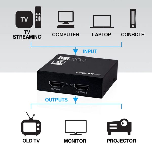 splitter argomtech arg av 5110 2 outputs hdmi 4k hd