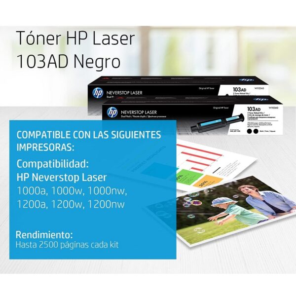 toner hp w1103ad (1000/1200) negro