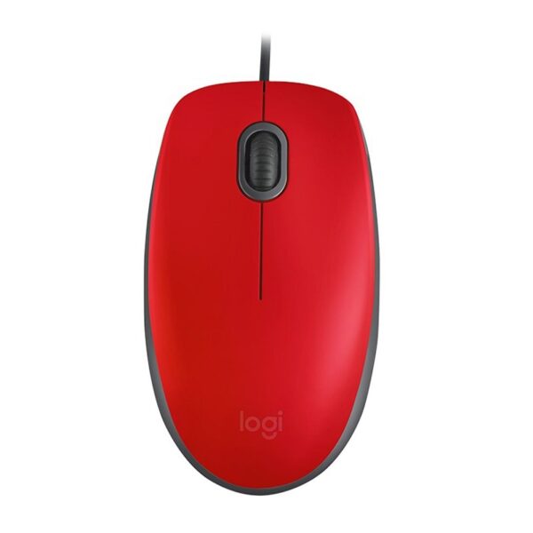 import placeholder for 33253